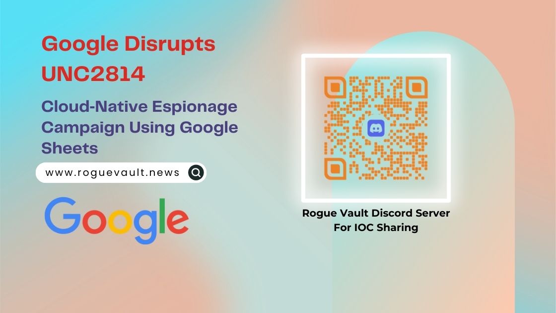 Google Disrupts UNC2814: Cloud‑Native Espionage Campaign Using Google Sheets