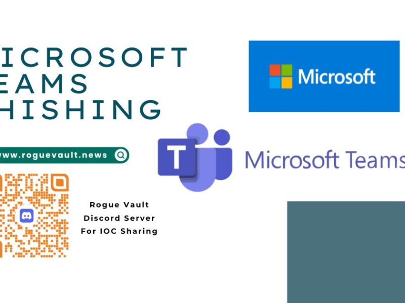 Microsoft Teams phishing A0Backdoor malware