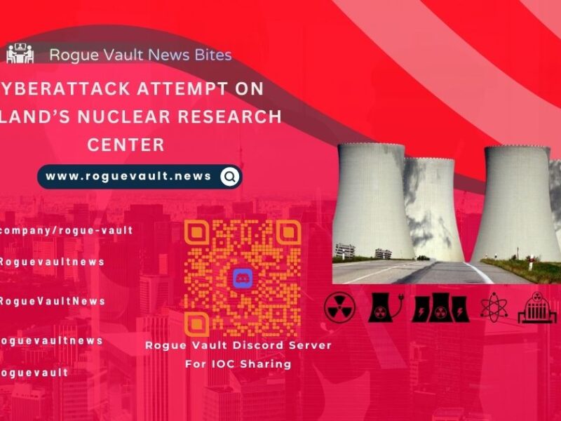 Cyberattack Attempt on Poland’s Nuclear Research Center