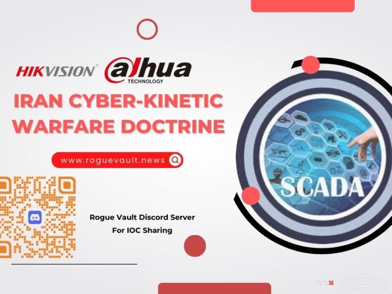 iran-cyber-kinetic-warfare-doctrine