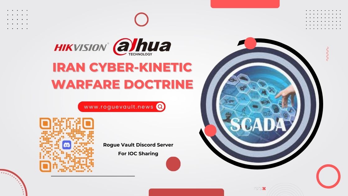 iran-cyber-kinetic-warfare-doctrine