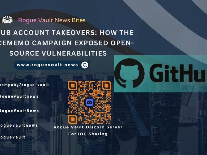 GitHub Account Takeovers