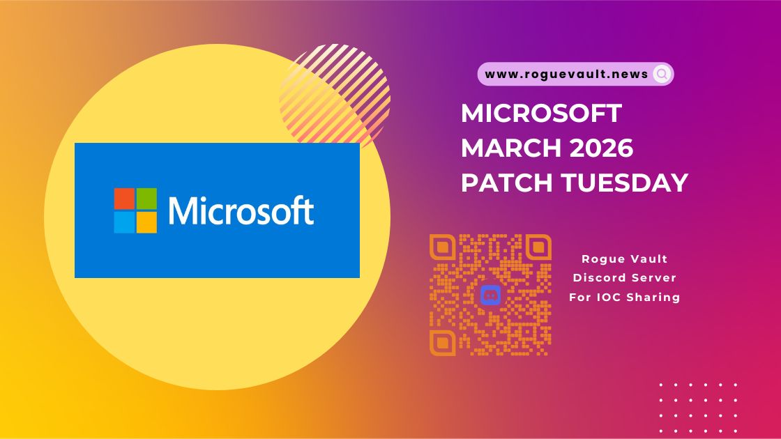 Microsoft CVE list March 2026