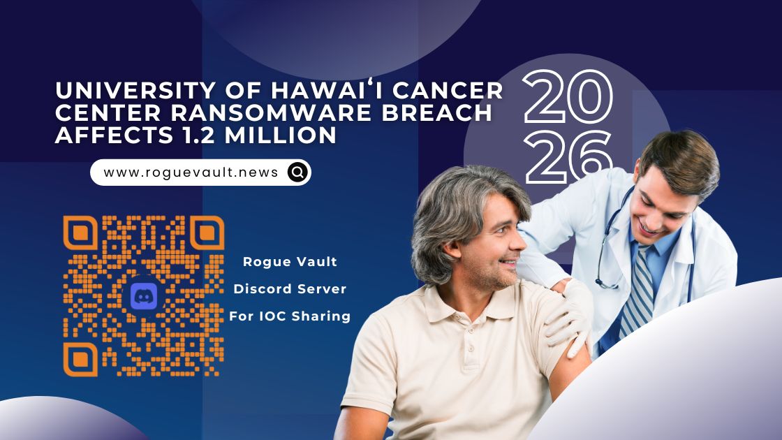 Ransomware Breach Affects 1.2 Million