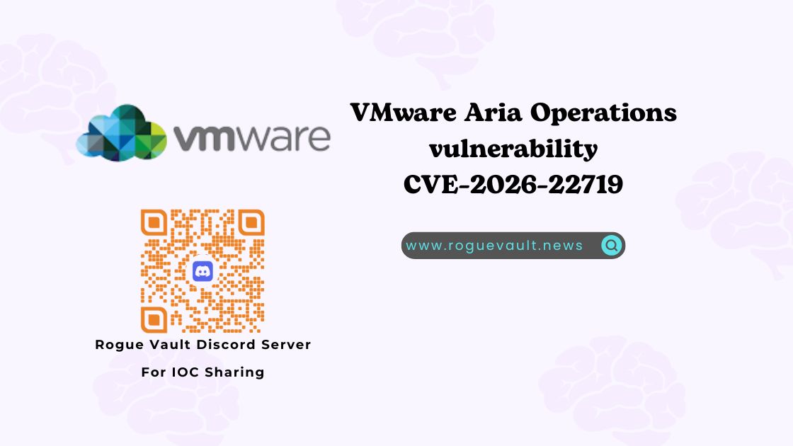 CISA Known Exploited Vulnerabilities